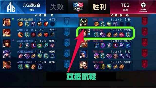 以对战检验 以对战检验